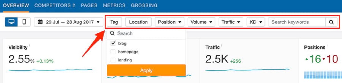 Ahrefs Group Buy Rank tracker